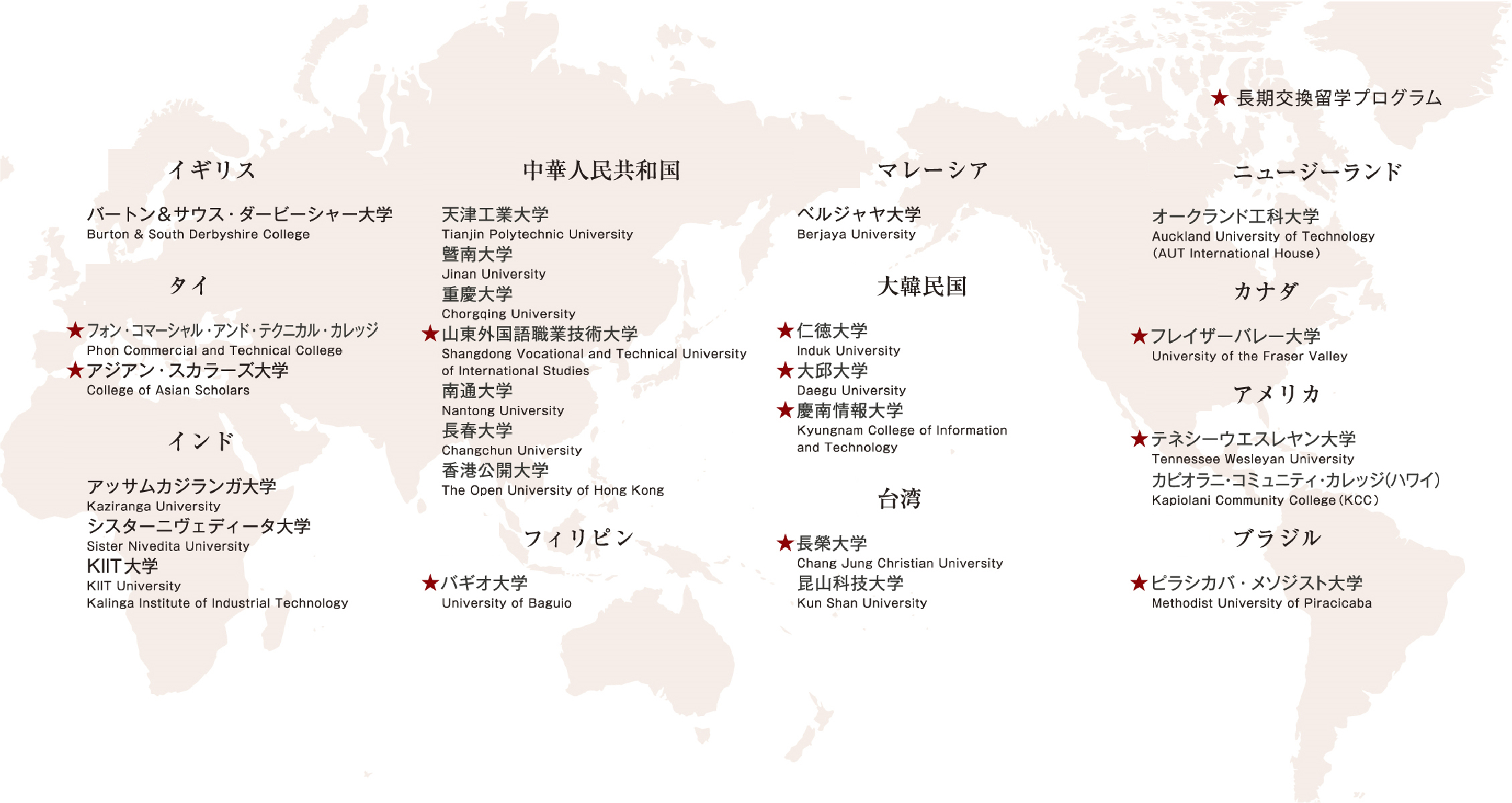 世界12カ国・地域２４大学の海外ネットワークで世界とつながる。