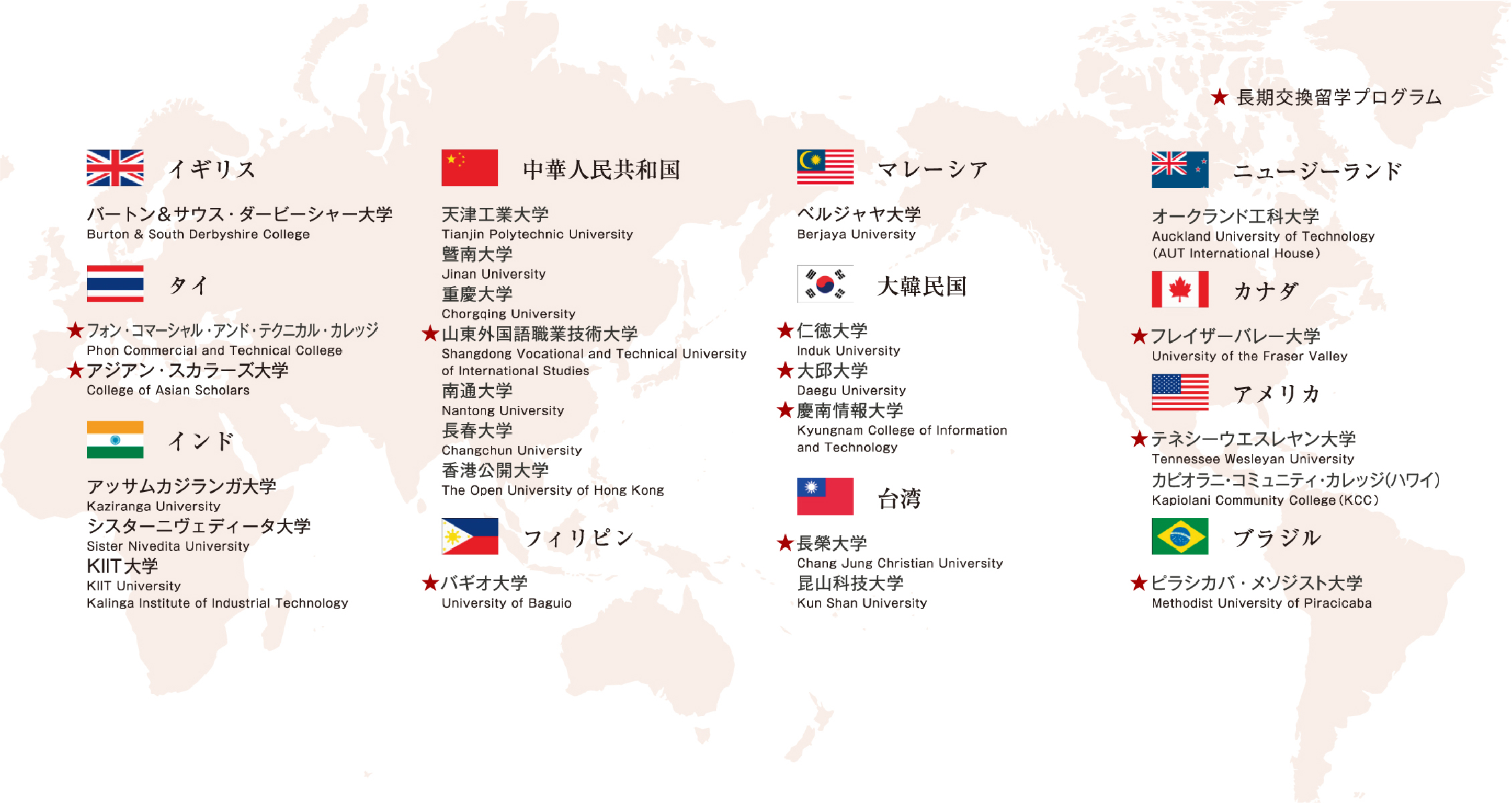 世界12カ国・地域２４大学の海外ネットワークで世界とつながる。